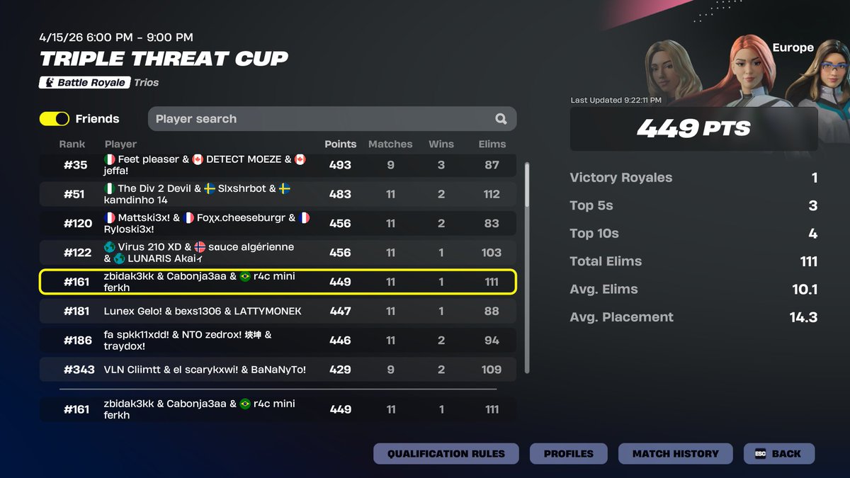 r4c phrygien tweet media