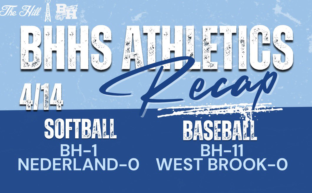 BH_Athletics's tweet photo. Tuesday, April 14th… RECAP!! #WingsUp 
🥎⚾️
Congrats to our UNDEFEATED DISTRICT CHAMPS! Good luck on playoffs!! https://t.co/Iy4vABnEeg