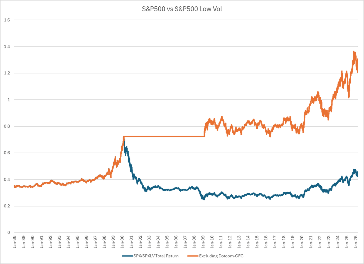 Michael Green tweet media