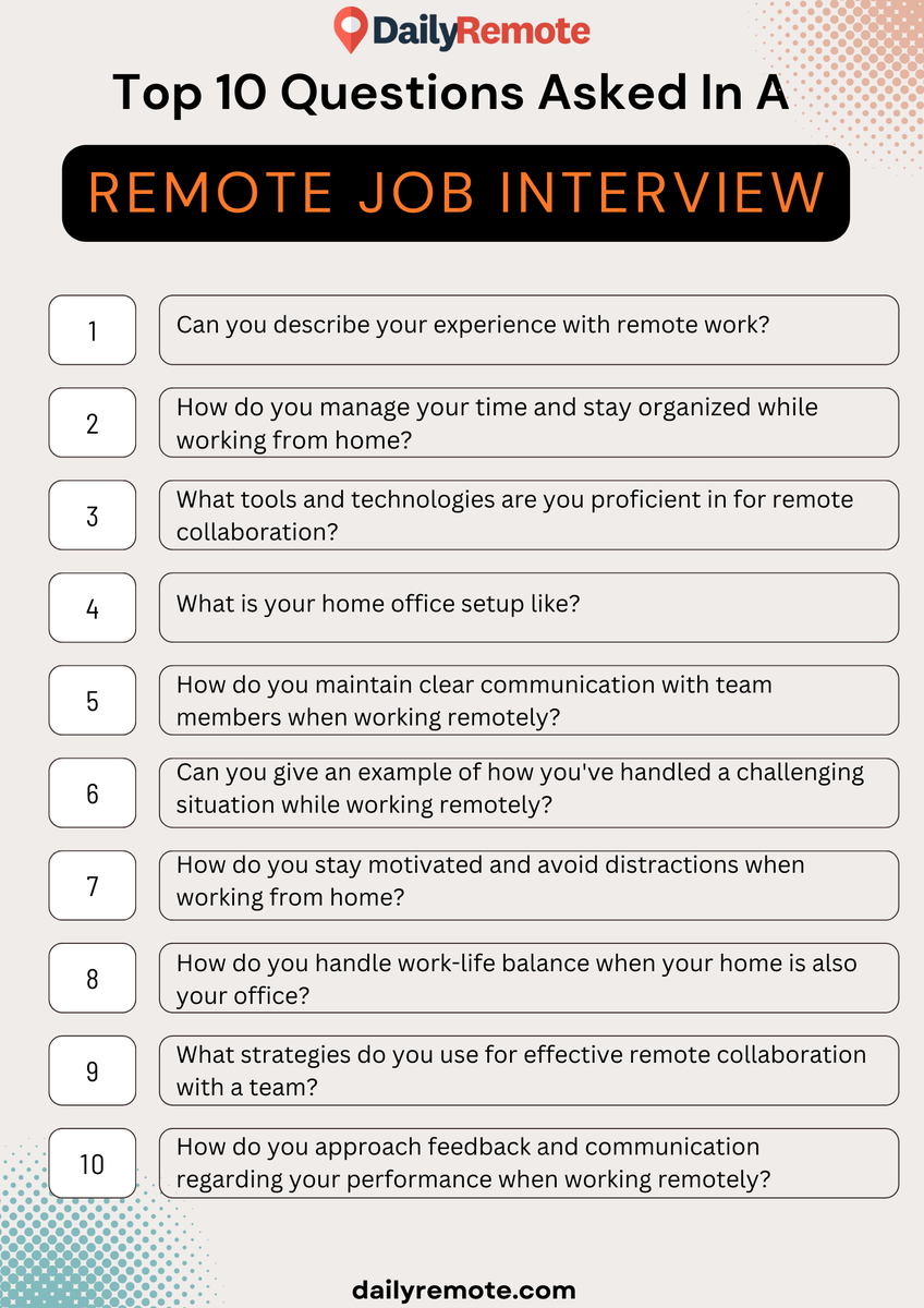 daily_remote's tweet image. Top 10 interview questions asked in a remote job interview.

#interview #remotejob #jobinterview #interviewquestions #interviewtips #careeradvice #remotework #jobsearch #careerdevelopment #workfromhome