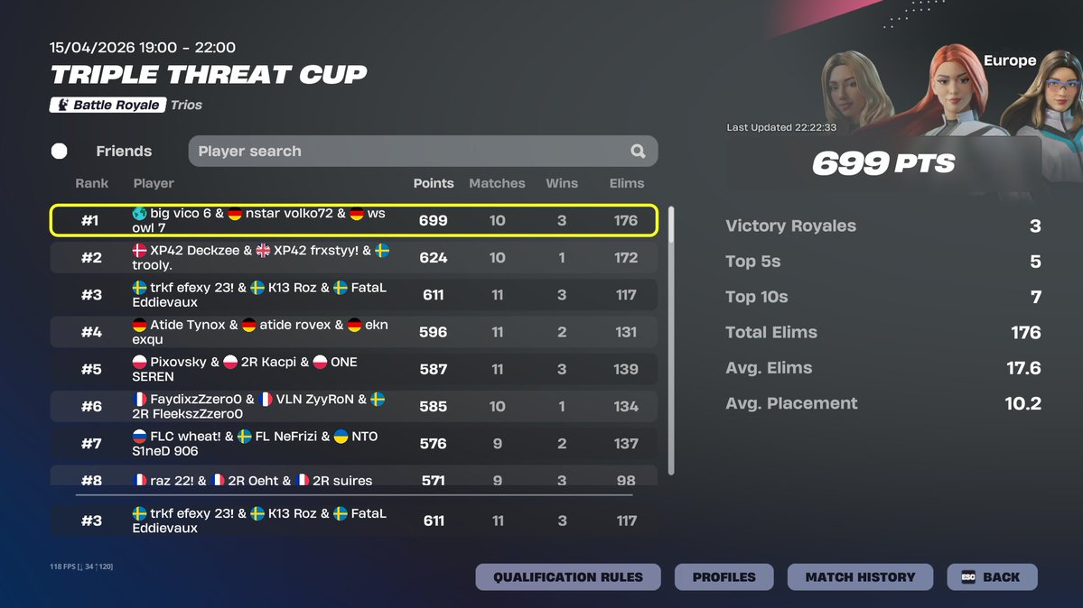 FataL Eddie! tweet media