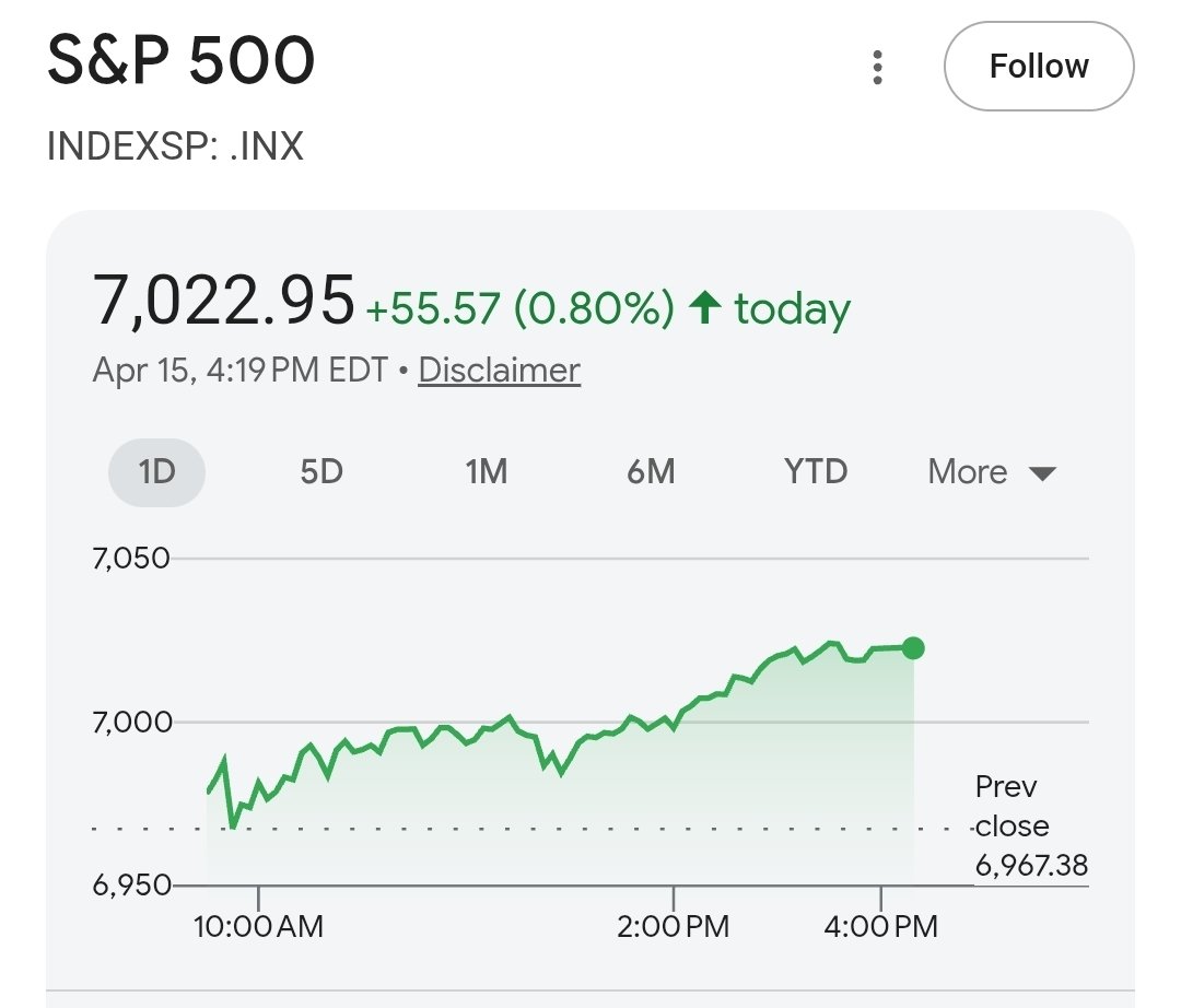 Sean Cranston tweet media