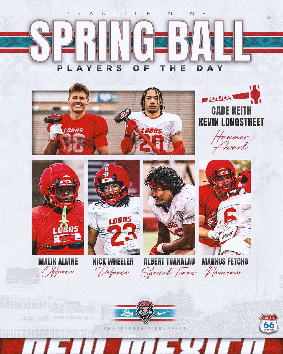 New Mexico Football tweet media