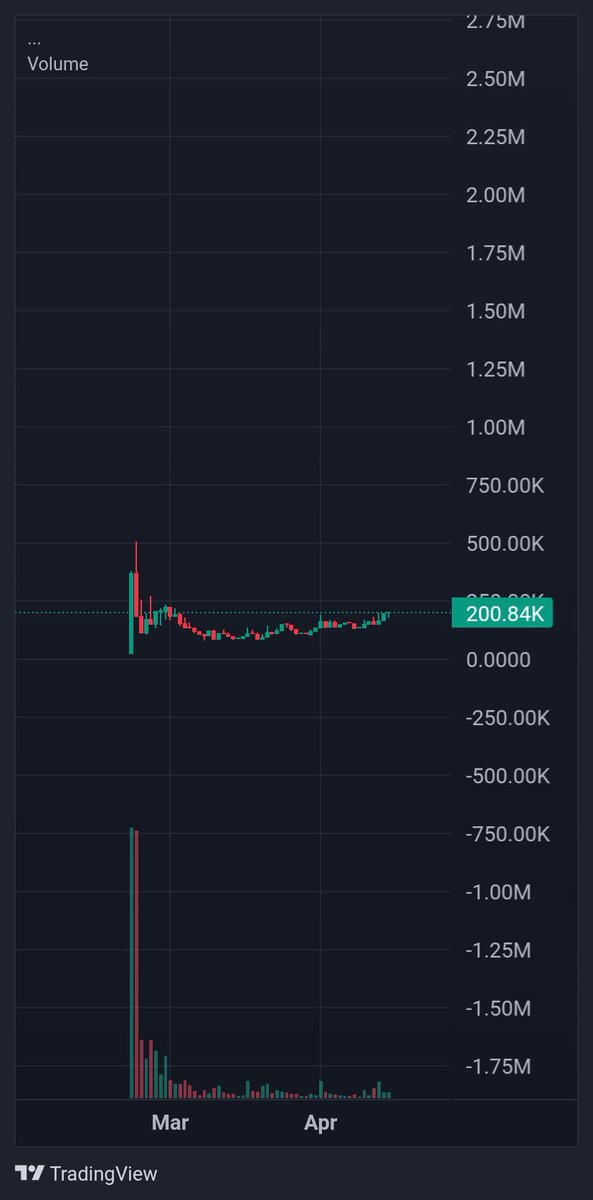 Rebirth tweet media