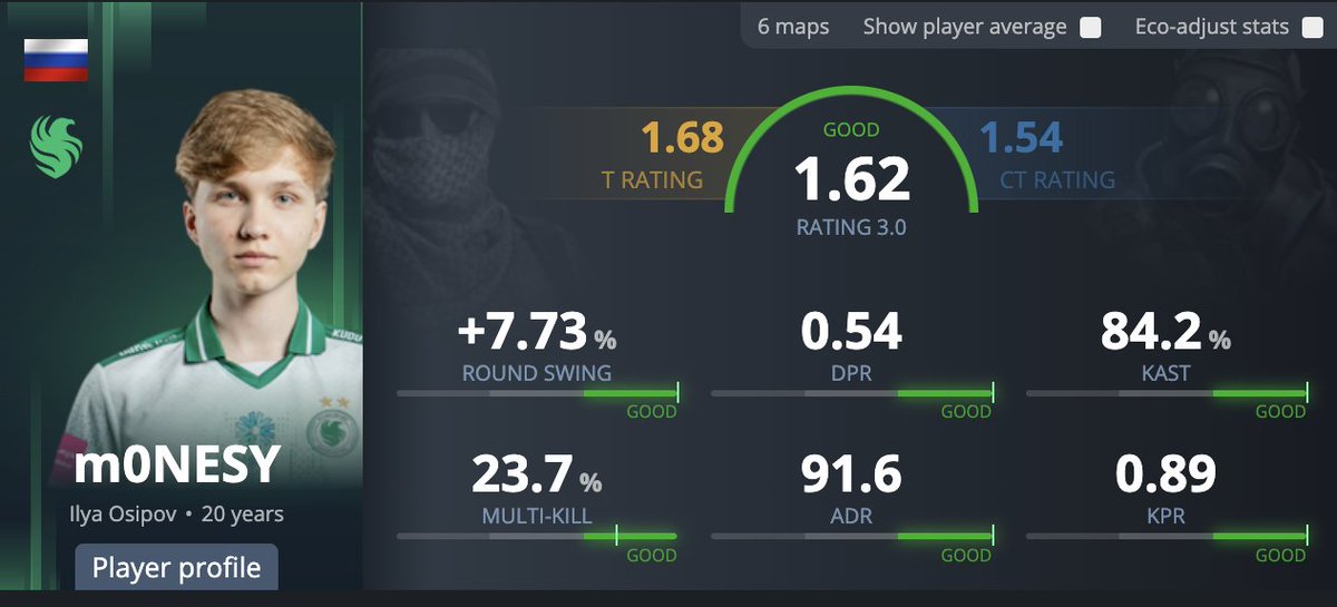 Danish Allana tweet media