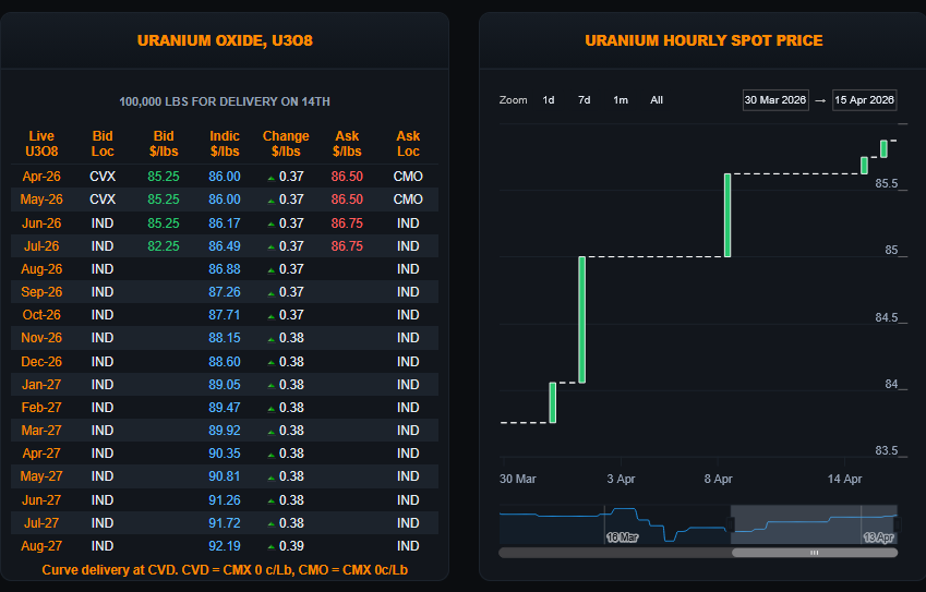 John Quakes tweet media