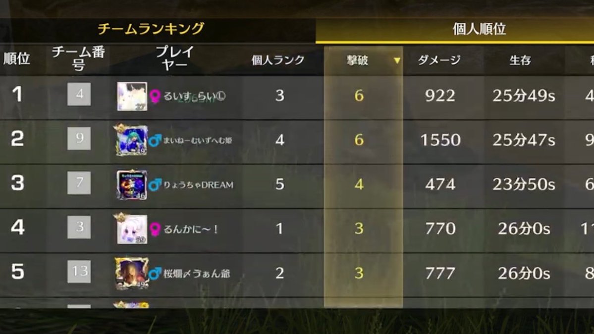 今日から羽球部へむ【Frontier×サブマス】【ぽんたす☃】【CarnivaL×幹部】【姫一族】 tweet media