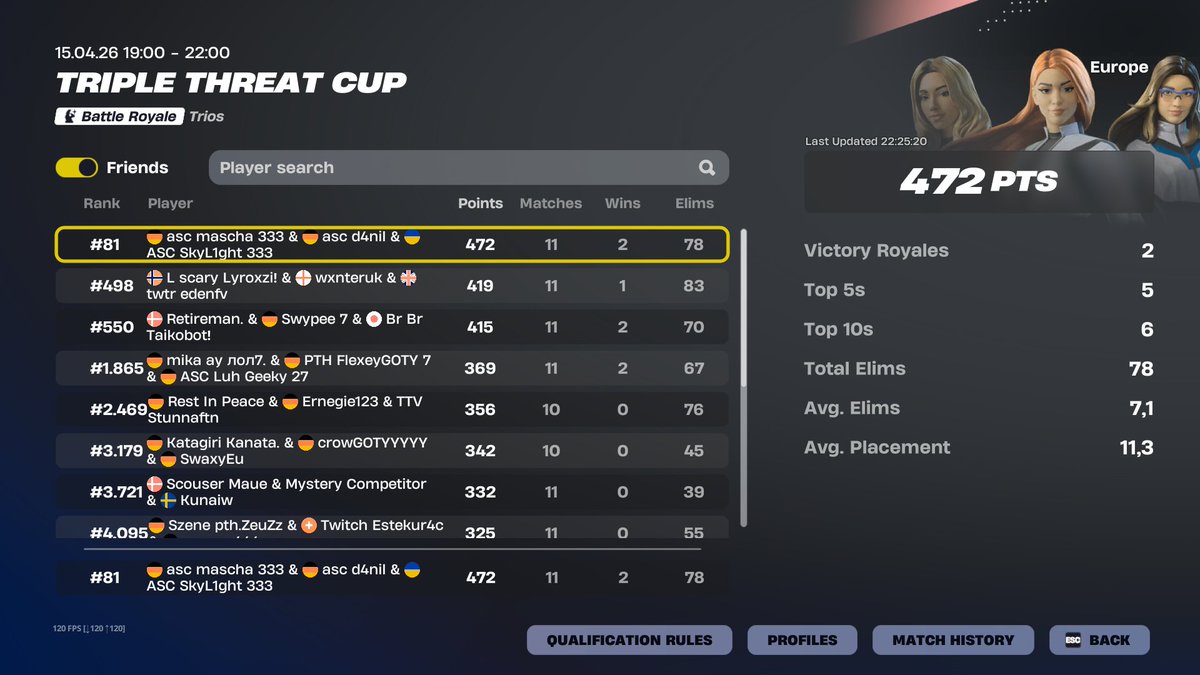 danilfnbr7 tweet media