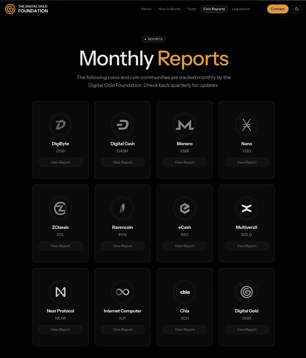 Digital Gold Talk tweet media