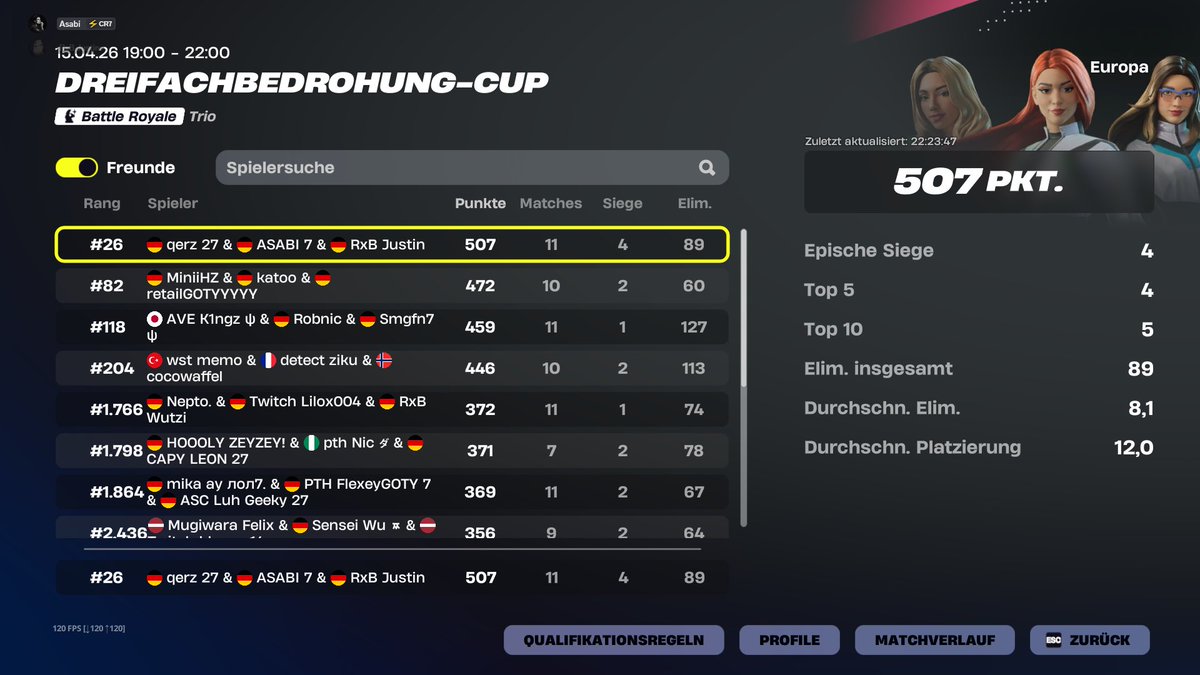 VaPoJustin's tweet photo. #26 skin cup w/@qerz777777 @AsabiiFN https://t.co/3KHrQlAkBK