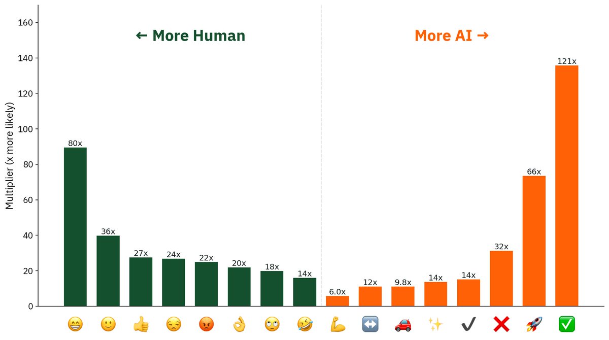 Elyas Masrour tweet media