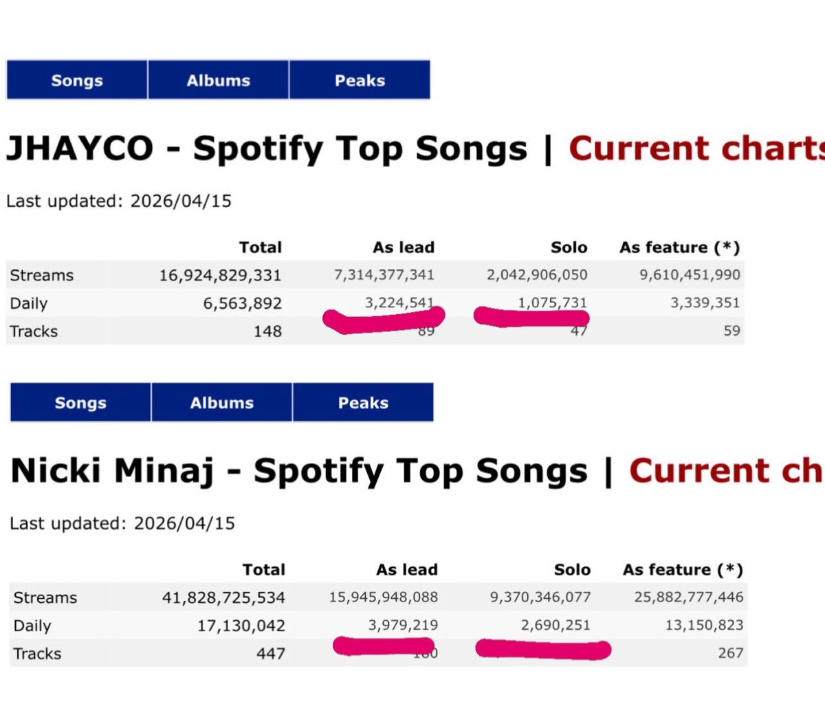 Botchi B tweet media