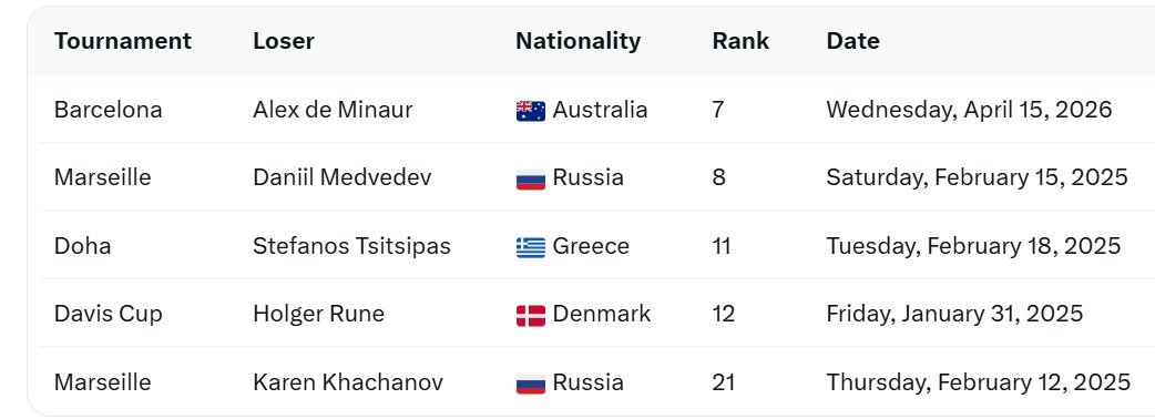 Luca Brancher tweet media