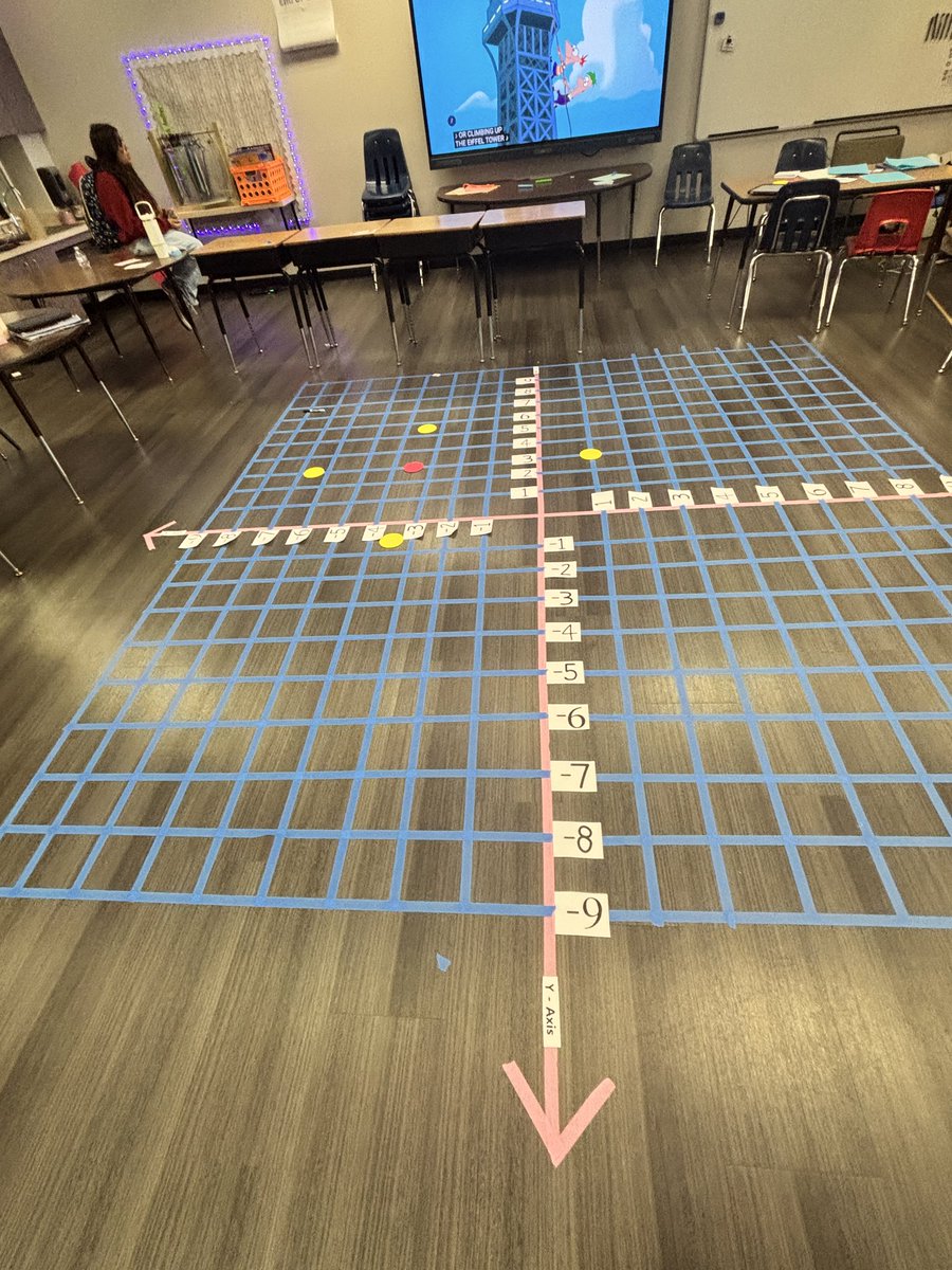 wonderwoman_72's tweet photo. Itβs coordinate plane review today! Thought weβd make it a movement day. TEKS 6.6C and 6.11A #STAARBlitz #RISDBelieves #RISDMath https://t.co/QOFh8Ro78x