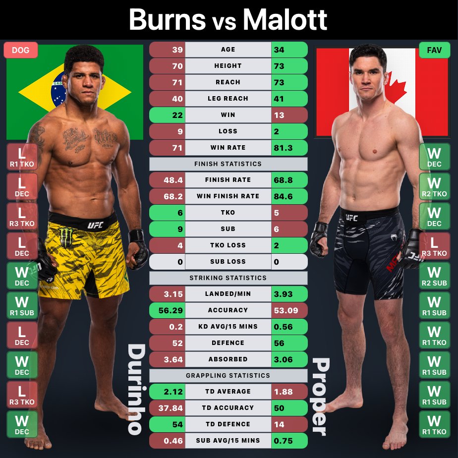 Mr.NiceGuy 𝙈𝙈𝘼 tweet media