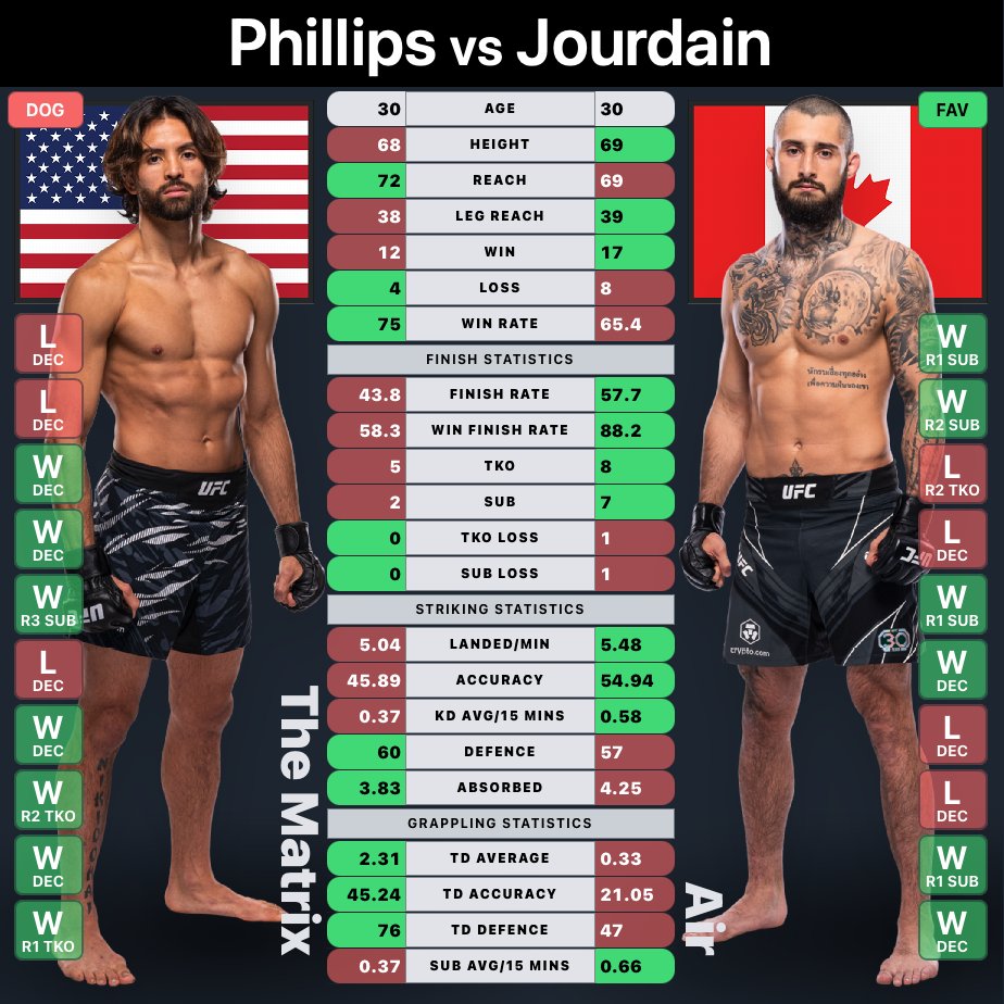 Mr.NiceGuy 𝙈𝙈𝘼 tweet media