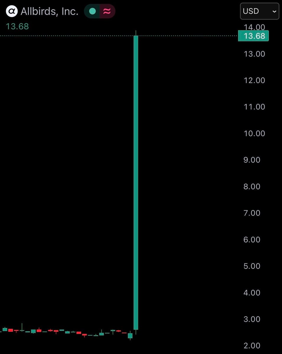 yourfriendSOMMI ❤️💛💚💙 tweet media
