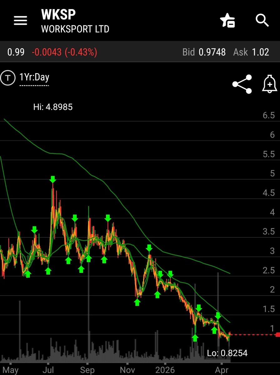 Super Robot 🤖🦒 tweet media