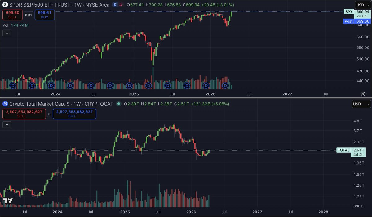 Cryptoinsightuk tweet media