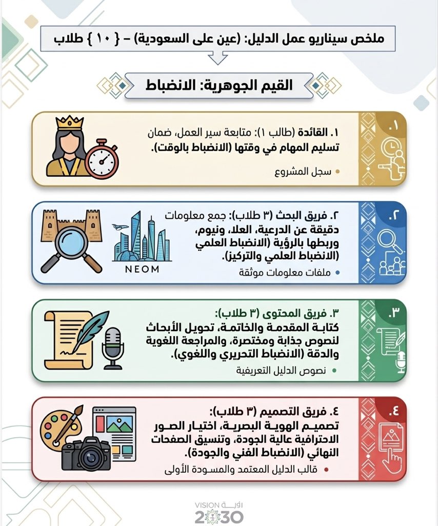 علي القرني ( الماستر ) tweet media