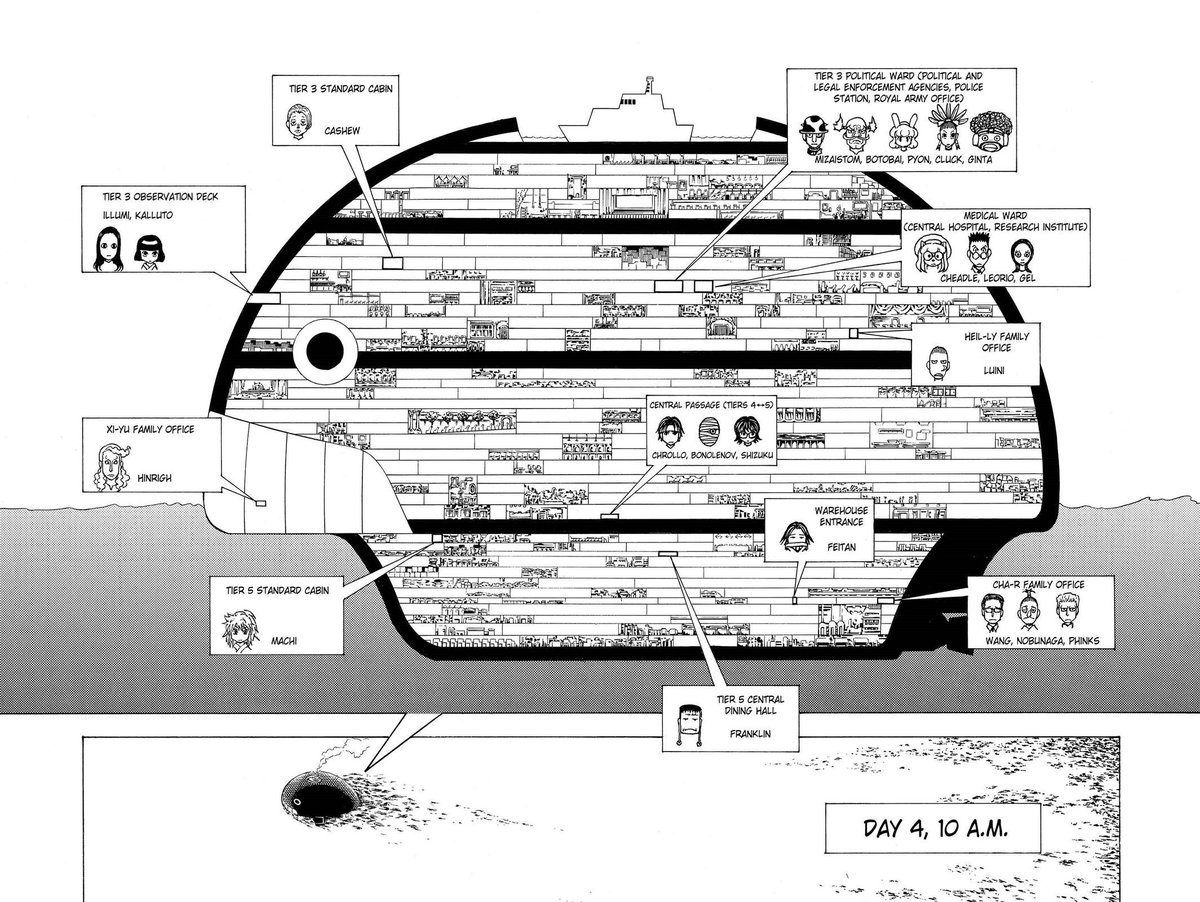 Mel || HxH and Project Moon Era tweet media