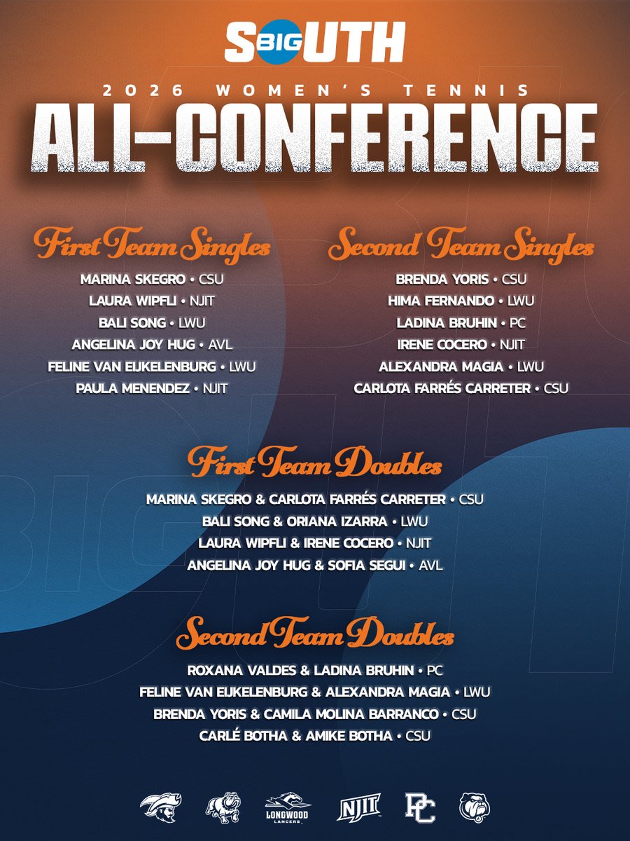 Big South Conference tweet media