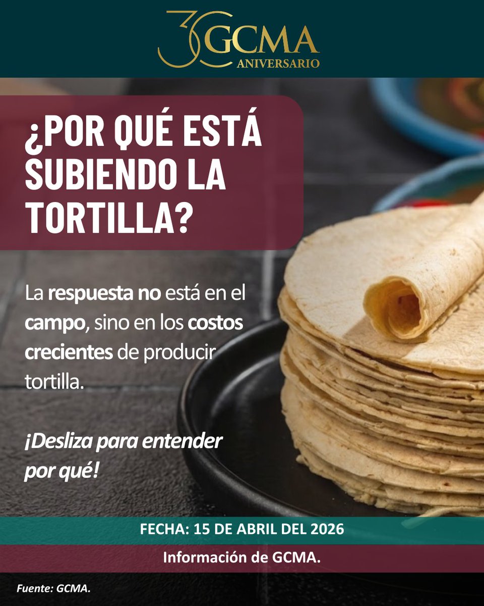 Grupo Consultor de Mercados Agrícolas tweet media
