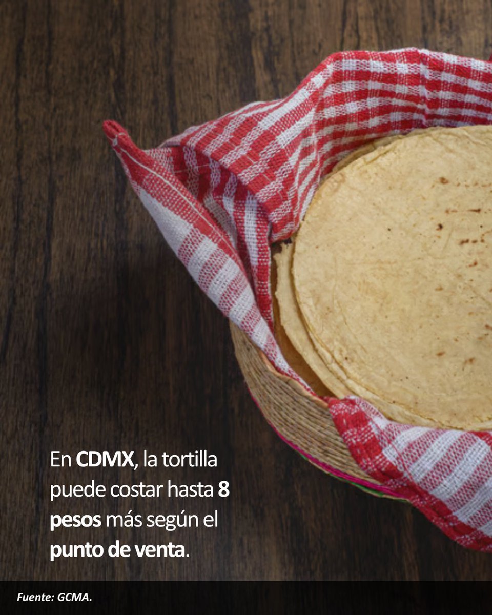 Grupo Consultor de Mercados Agrícolas tweet media