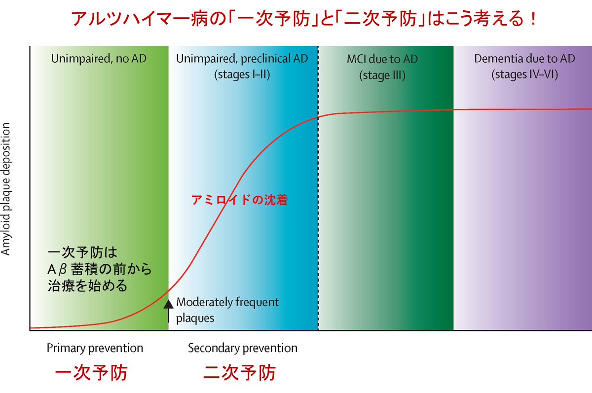下畑 享良 tweet media