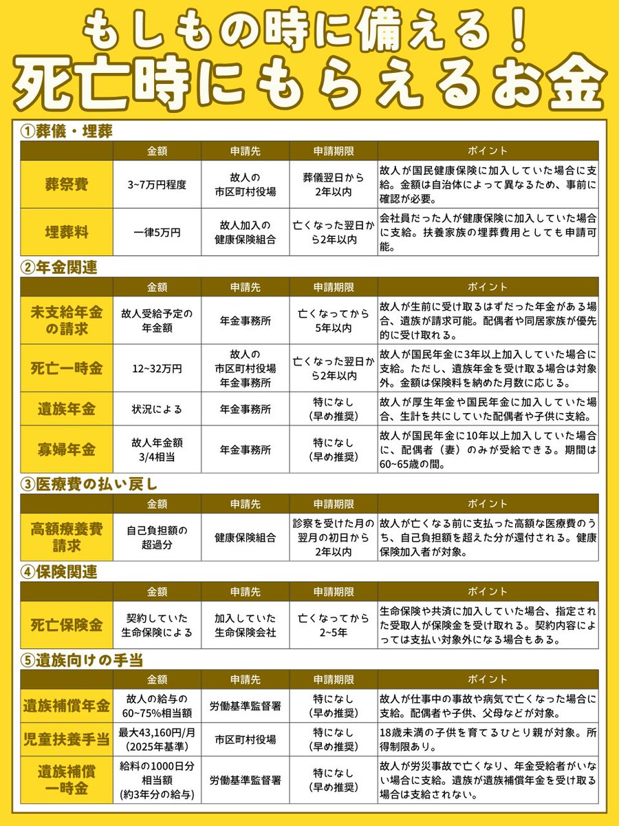 しろ🐶 tweet media