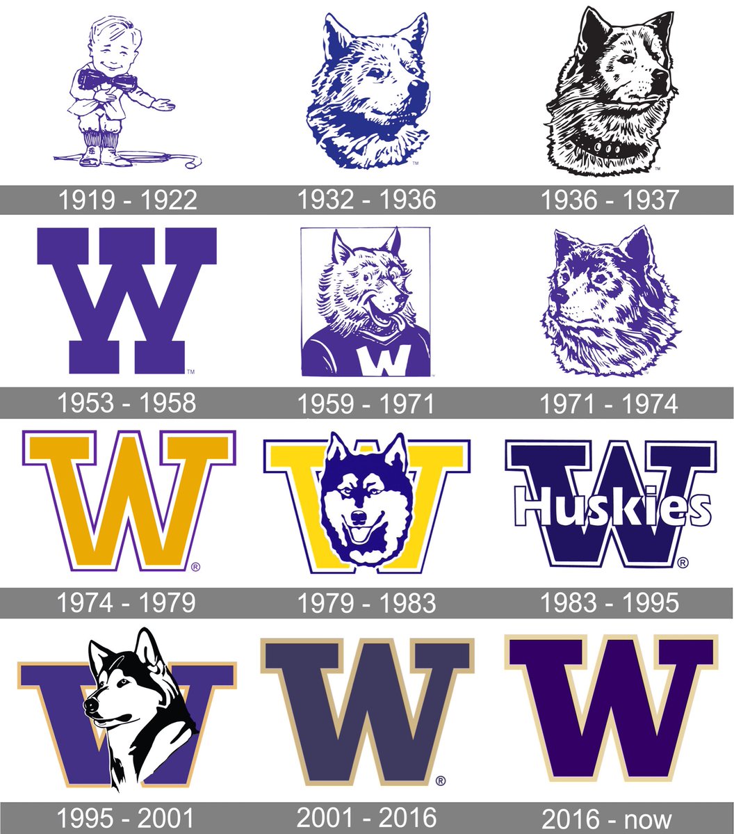 West Coast College Sports Guy tweet media