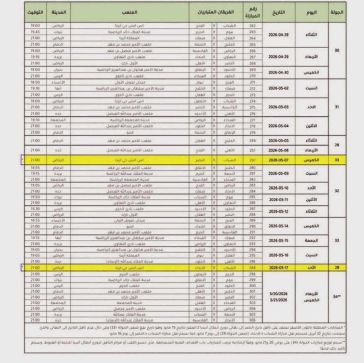 مُجرد رأي ✍🏻🕸 tweet media
