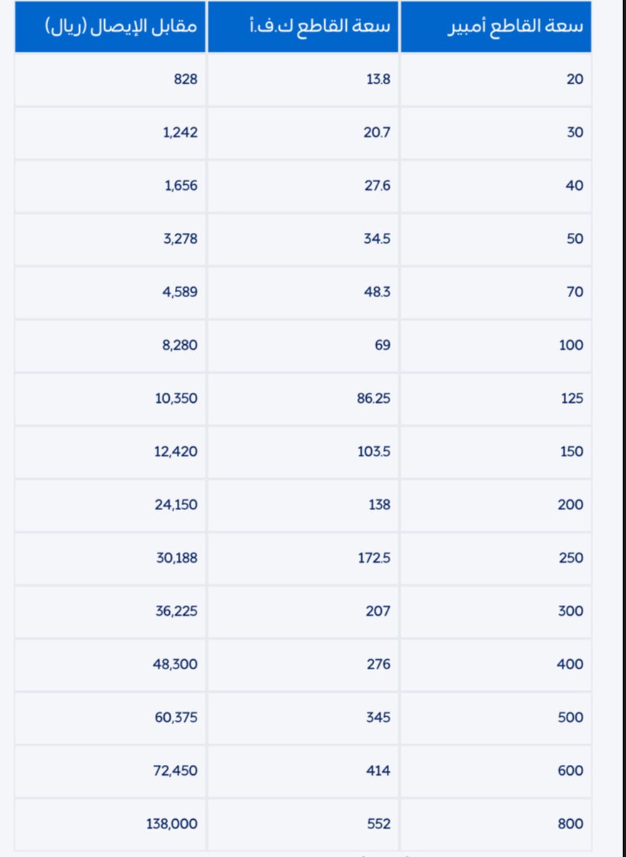 عبدالله العجل tweet media