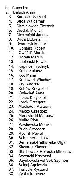 Michał Wróblewski tweet media