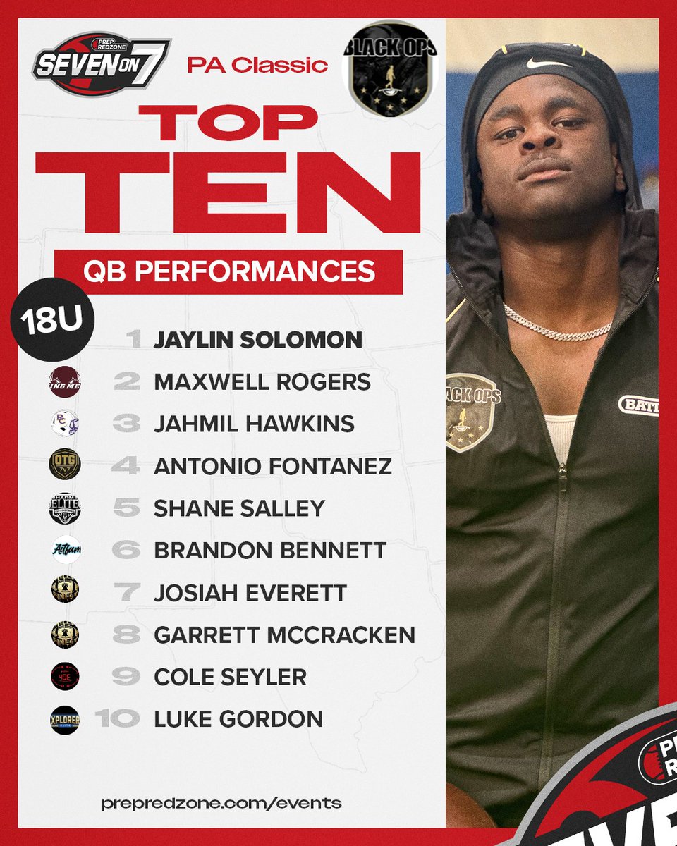 VicCastilloPRZ tweet media