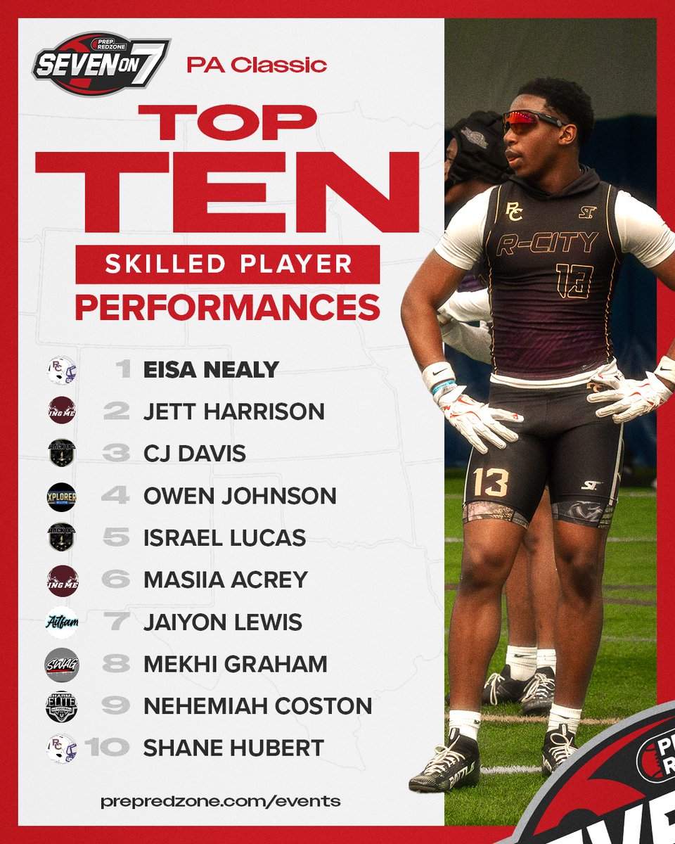 VicCastilloPRZ tweet media