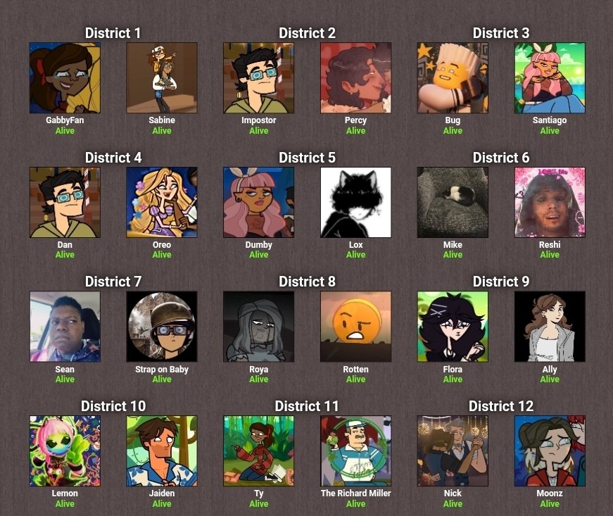 Orrin (〃 ̄ー ̄〃) |#TeamLake #TeamFiore #TeamSpencer tweet media