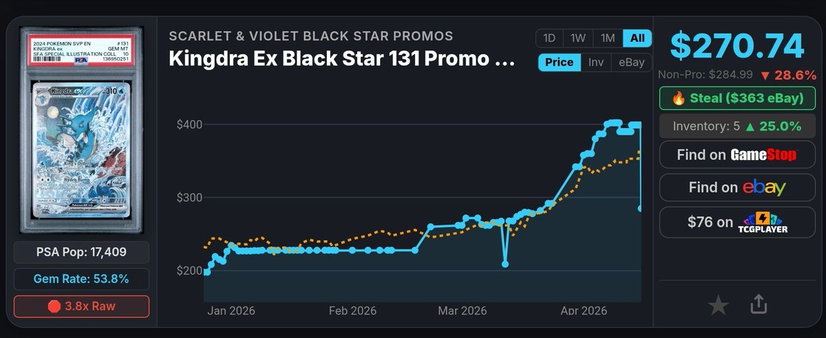 SlabStop tweet media