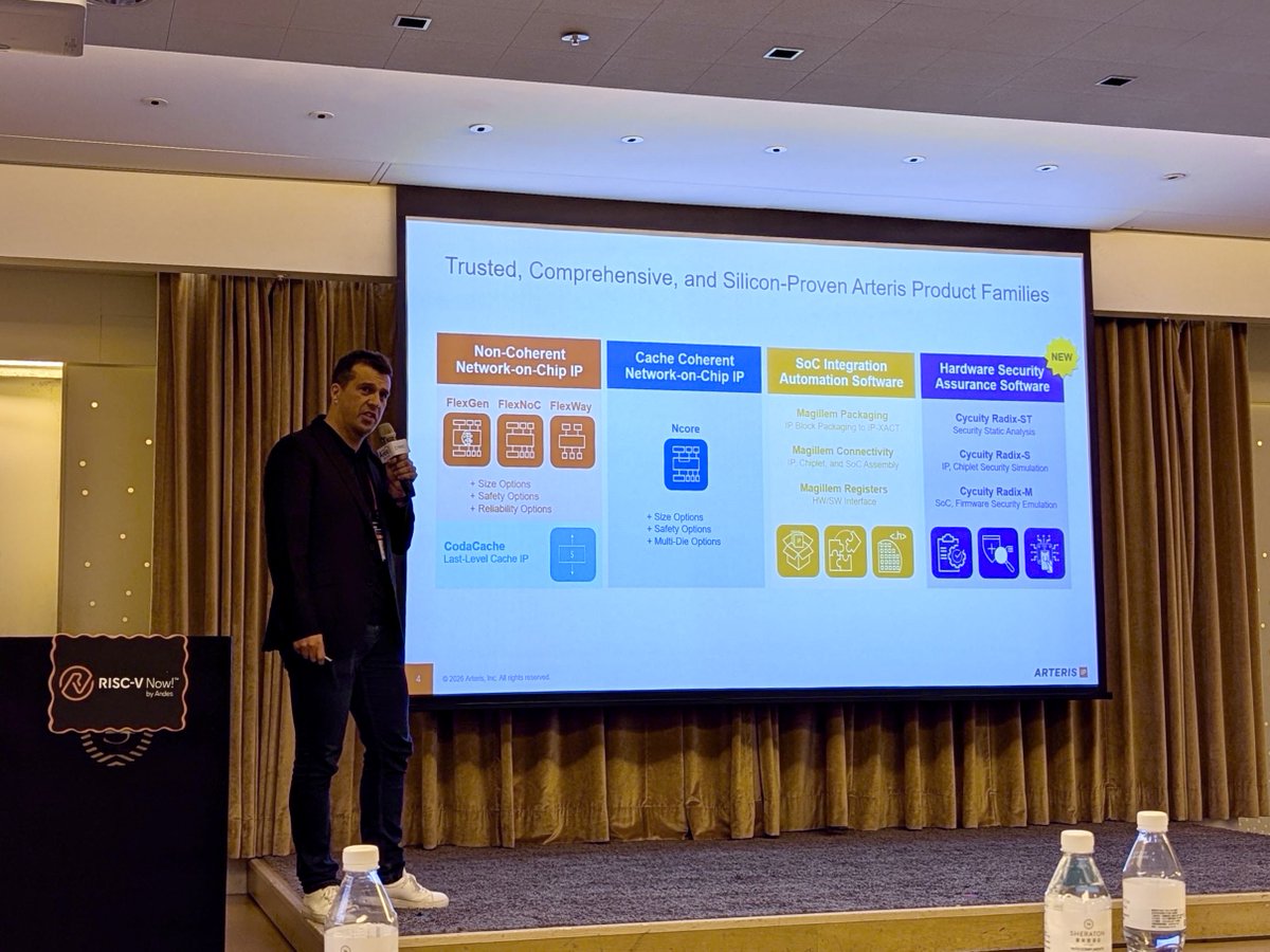 arteris_noc's tweet photo. ๐ฃ Reminder: Join us at RISC-V Now! by @Andes_Tech on April 21, 2026 in San Jose
After a great day today at RISC-V Now! in Hsinchu, we are looking forward to continuing the conversations in San Jose next week.
Come by and see us at booth 11 ๐
#RISCVEverywhere #semiconductors https://t.co/X1pBXpP2LO