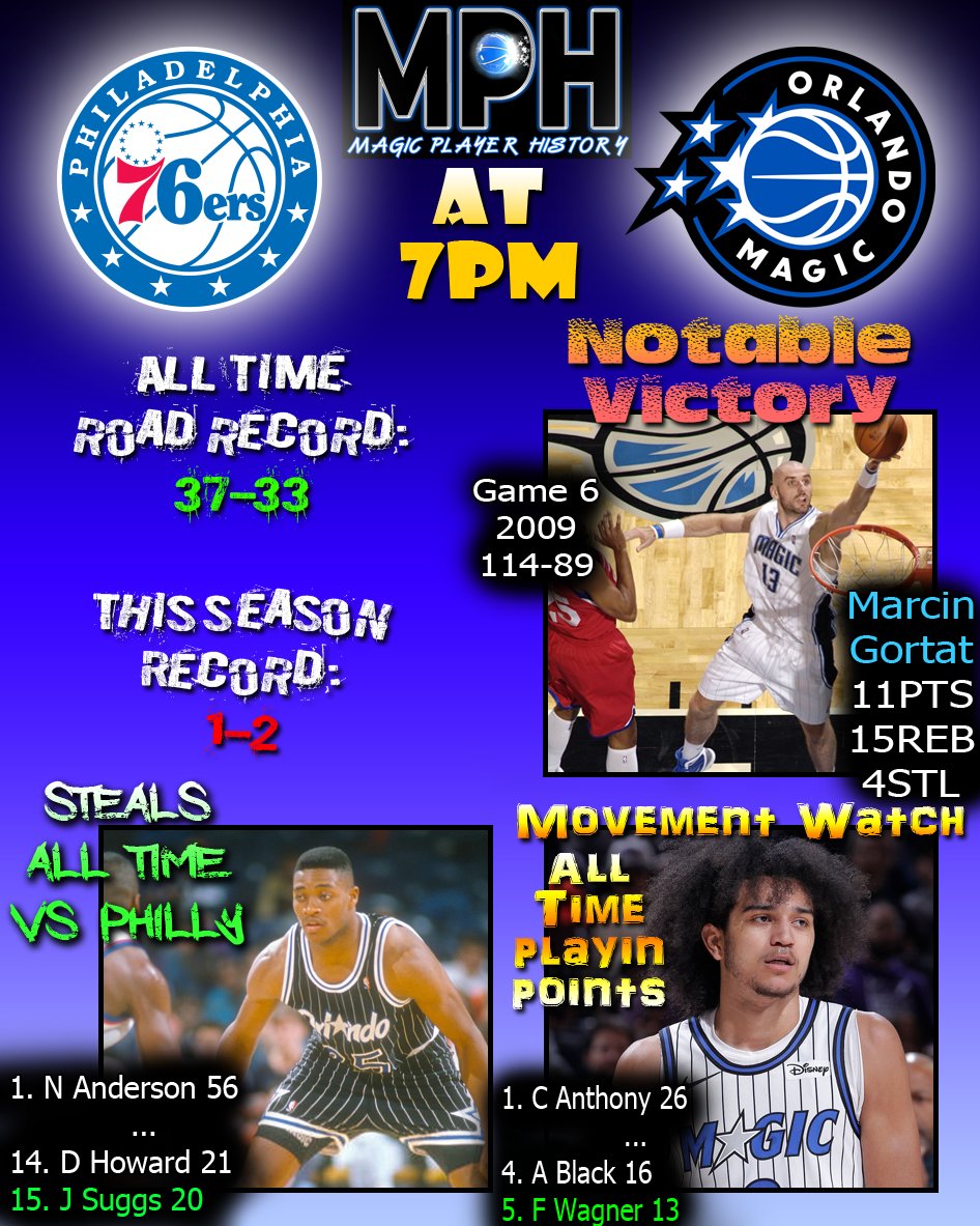 MagicPlayerHistory tweet media