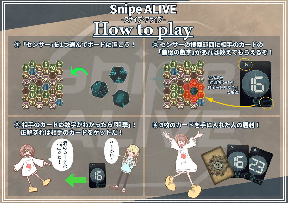 Tier-4 Games@ゲムマ春両日L20 tweet media