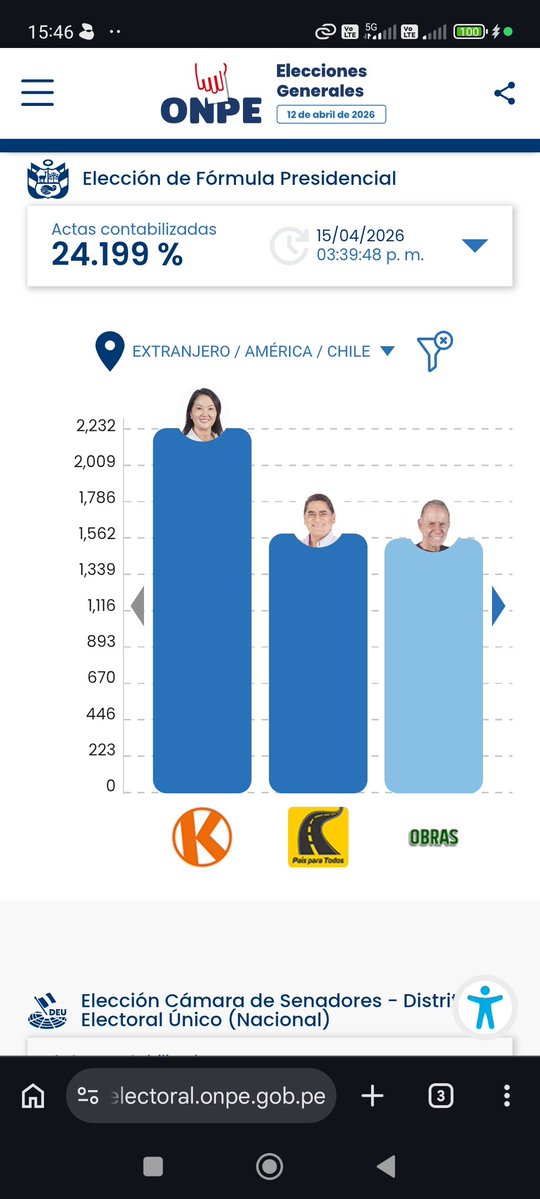 Jorge Ballena tweet media
