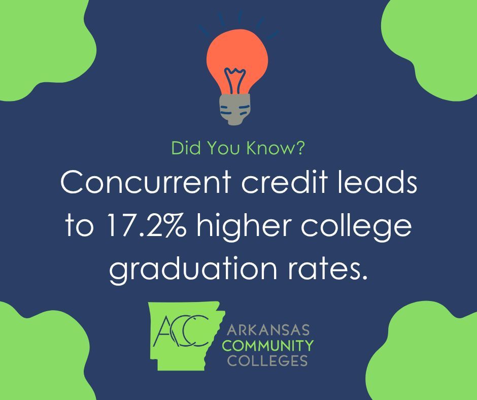 AR CommunityColleges tweet media