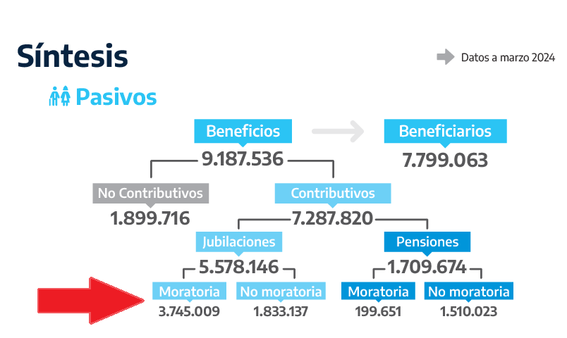 MARTIN de Córdoba tweet media