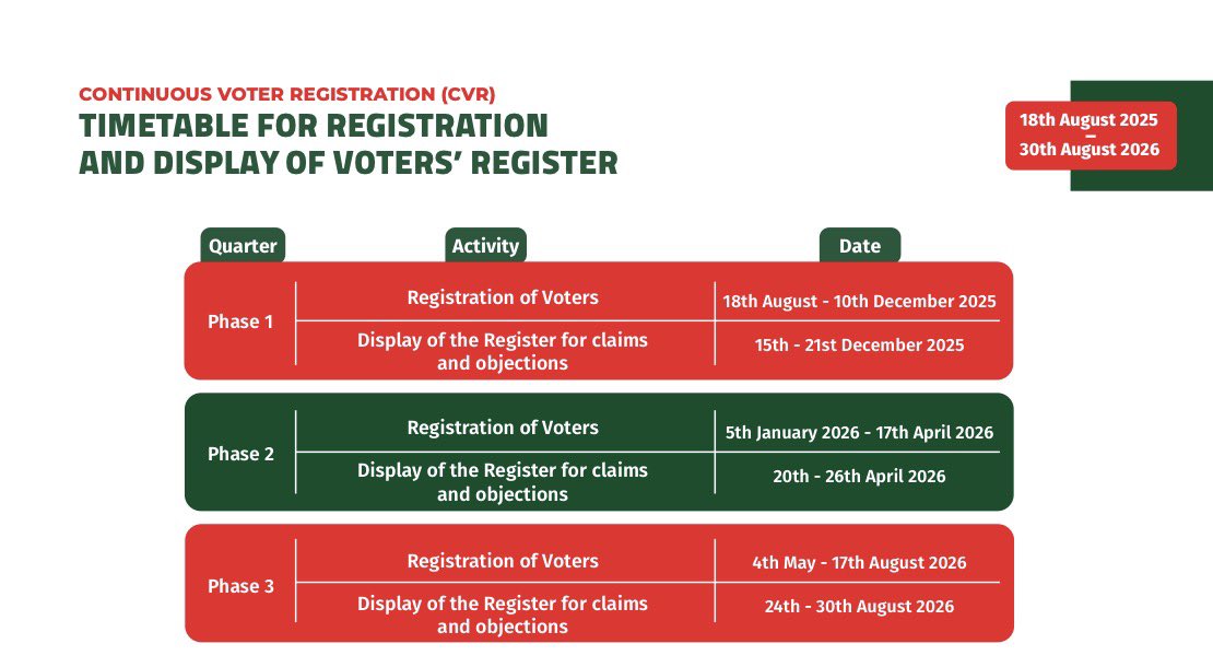 Ajide Victor | Webflow Developer tweet media