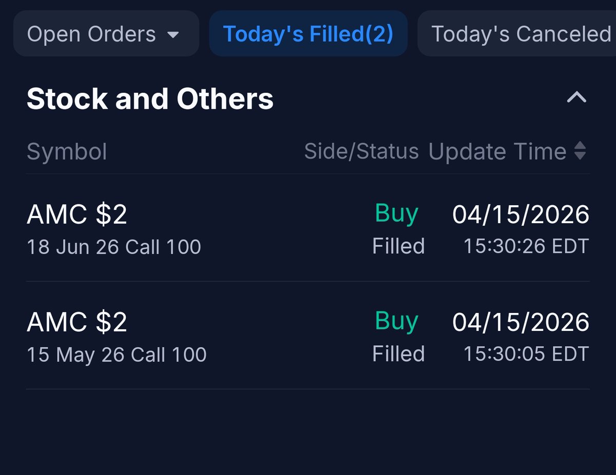 The Butcher of Wall Street | Marcel Kalinovic tweet media