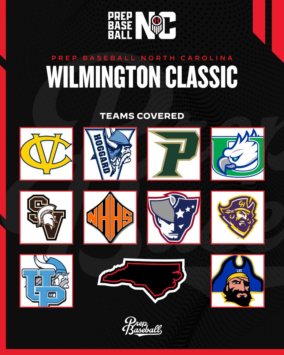 Prep Baseball NC tweet media