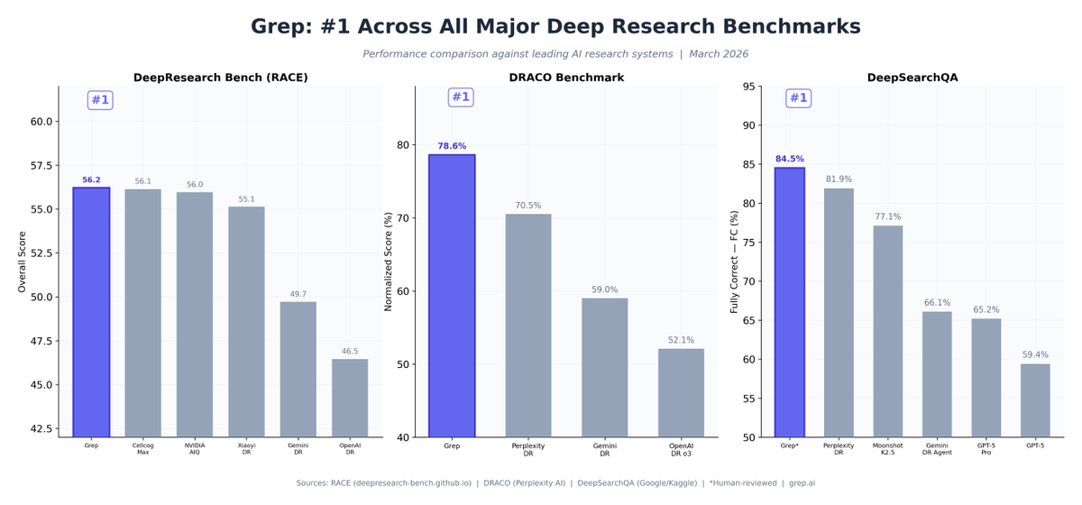 AJ Asver tweet media