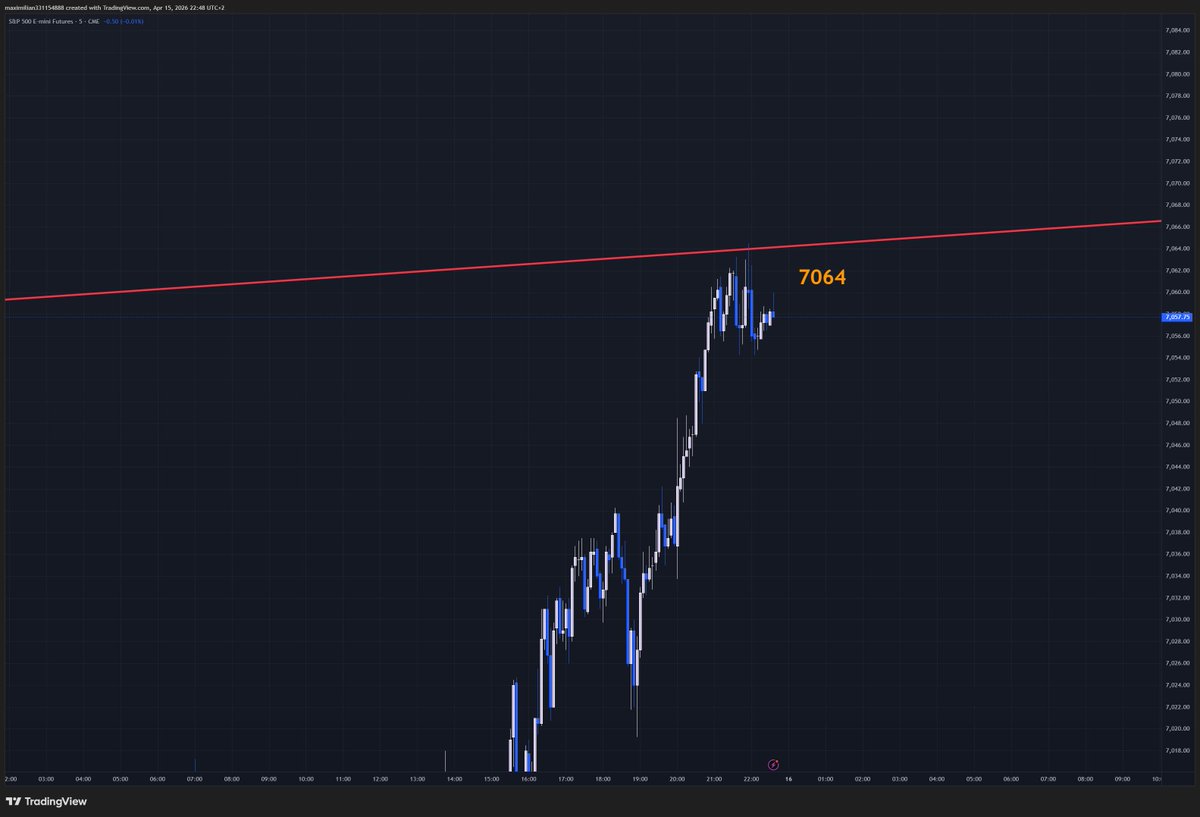 〽ax Price tweet media