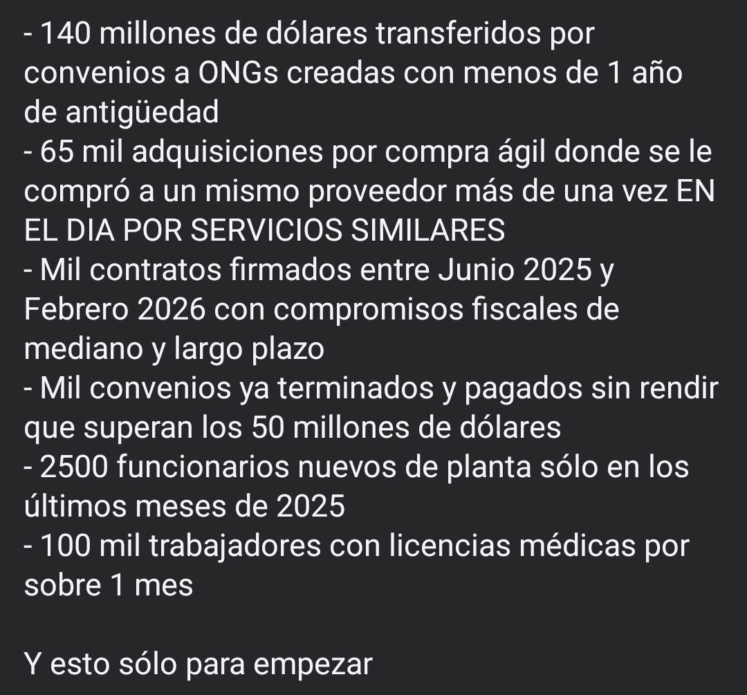 🔴 Así va la auditoria hasta ahora.